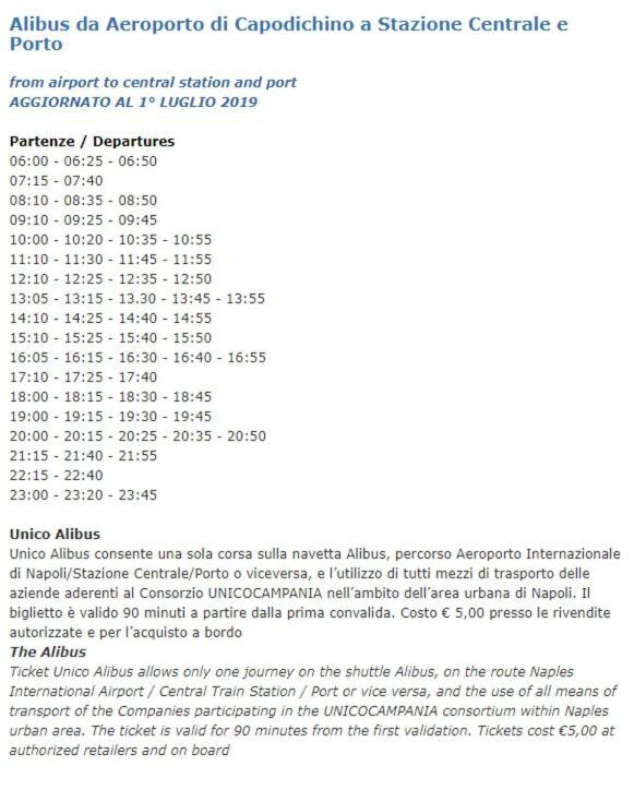 La Casa Di Alice Appartamento *